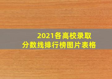 2021各高校录取分数线排行榜图片表格