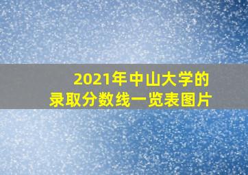 2021年中山大学的录取分数线一览表图片