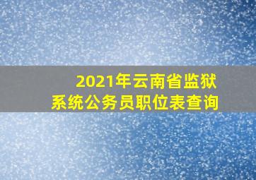 2021年云南省监狱系统公务员职位表查询