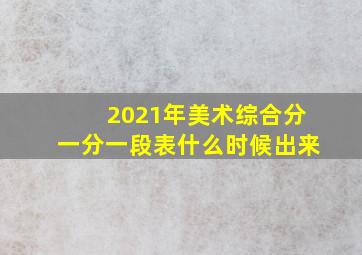 2021年美术综合分一分一段表什么时候出来