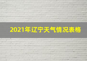 2021年辽宁天气情况表格