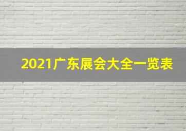 2021广东展会大全一览表