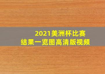 2021美洲杯比赛结果一览图高清版视频