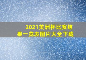 2021美洲杯比赛结果一览表图片大全下载