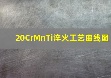 20CrMnTi淬火工艺曲线图