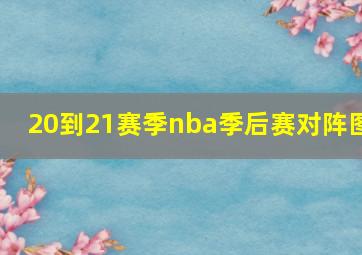 20到21赛季nba季后赛对阵图