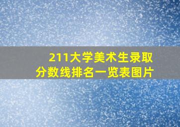 211大学美术生录取分数线排名一览表图片