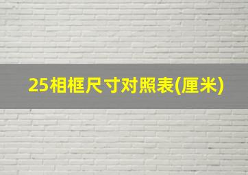 25相框尺寸对照表(厘米)