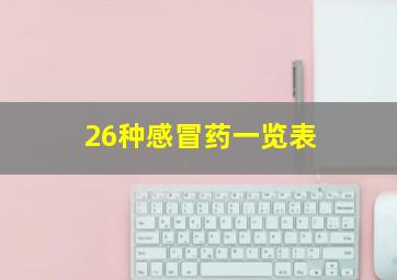 26种感冒药一览表