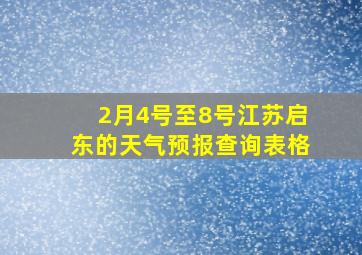 2月4号至8号江苏启东的天气预报查询表格