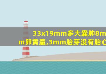 33x19mm多大囊肿8mm卵黄囊,3mm胎芽没有胎心