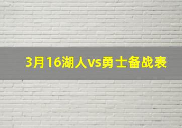 3月16湖人vs勇士备战表