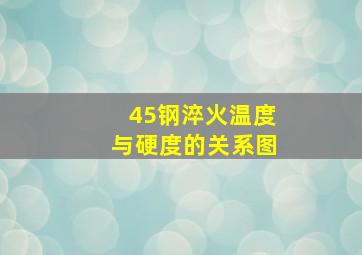 45钢淬火温度与硬度的关系图