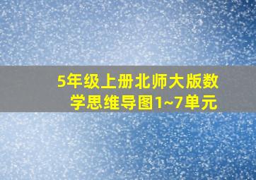 5年级上册北师大版数学思维导图1~7单元