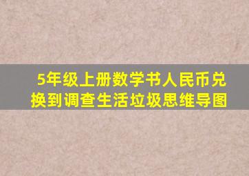 5年级上册数学书人民币兑换到调查生活垃圾思维导图