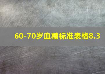 60-70岁血糖标准表格8.3