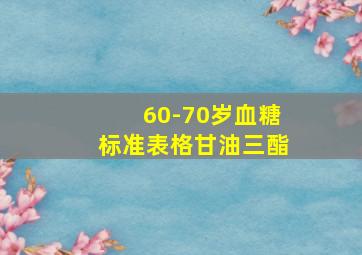 60-70岁血糖标准表格甘油三酯