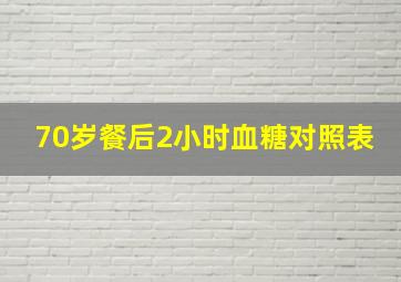 70岁餐后2小时血糖对照表