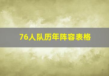 76人队历年阵容表格