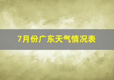 7月份广东天气情况表