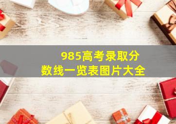 985高考录取分数线一览表图片大全