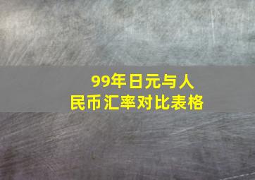 99年日元与人民币汇率对比表格