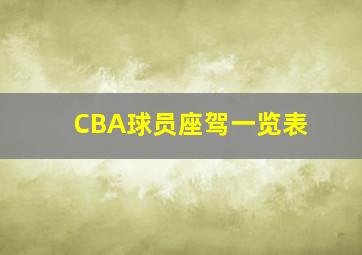 CBA球员座驾一览表