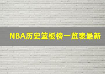 NBA历史篮板榜一览表最新