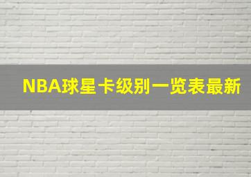 NBA球星卡级别一览表最新