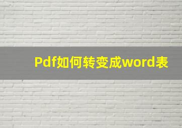 Pdf如何转变成word表