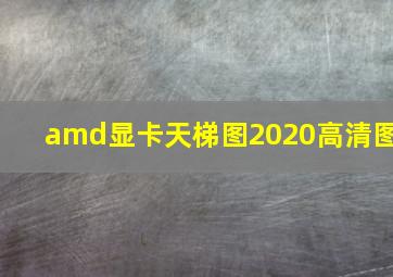 amd显卡天梯图2020高清图