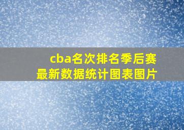 cba名次排名季后赛最新数据统计图表图片