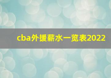 cba外援薪水一览表2022