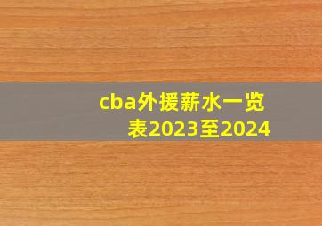 cba外援薪水一览表2023至2024