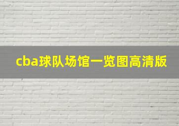 cba球队场馆一览图高清版