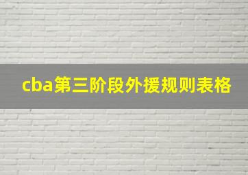 cba第三阶段外援规则表格