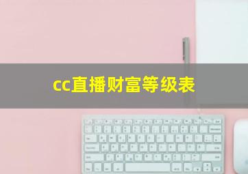 cc直播财富等级表