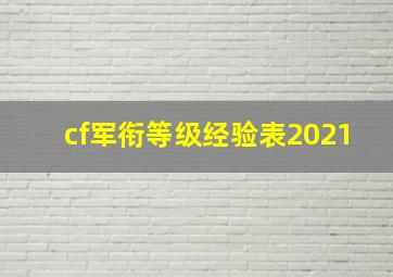 cf军衔等级经验表2021