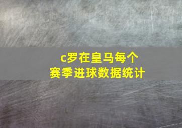 c罗在皇马每个赛季进球数据统计