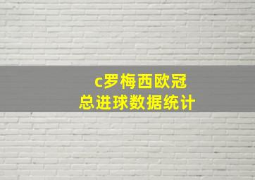 c罗梅西欧冠总进球数据统计