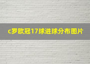 c罗欧冠17球进球分布图片