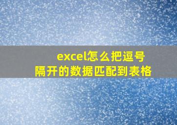 excel怎么把逗号隔开的数据匹配到表格