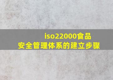 iso22000食品安全管理体系的建立步骤