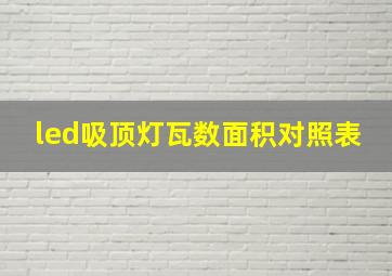 led吸顶灯瓦数面积对照表