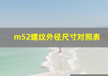 m52螺纹外径尺寸对照表