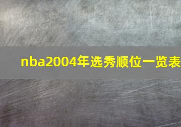 nba2004年选秀顺位一览表