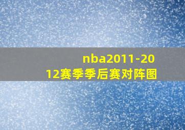 nba2011-2012赛季季后赛对阵图