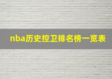 nba历史控卫排名榜一览表