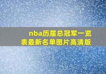 nba历届总冠军一览表最新名单图片高清版