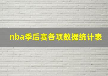 nba季后赛各项数据统计表